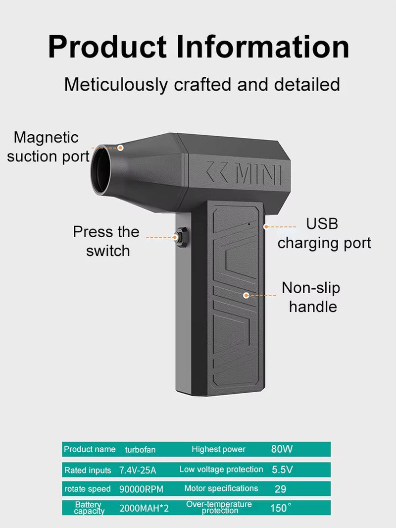 130000RPM High Power Turbofan Violent Jetfan Cordless Air Blower Brushless Motor 3 Gear Variable Speed Dust Blower Cleaning Tool